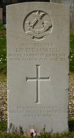 Ernest Martel