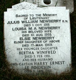 Julius William Newbury