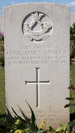 Cecil James Zabiela