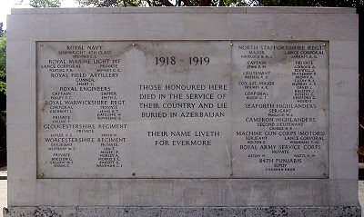 Baku Memorial, Azerbijan